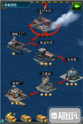 ˮͧ(sh)(yn)Α